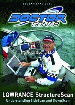 DoctorSonar - Lowrance StuctureScan: Understanding SideScan and DownScan - Very Good
