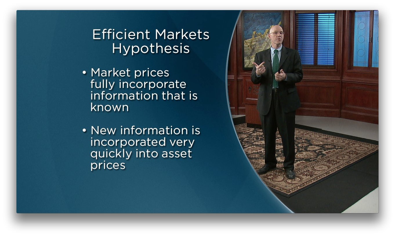 Understanding Investments-CD, Great Courses/Teaching Company (Great Courses)