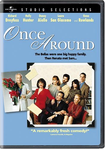 Once Around [Very Good]