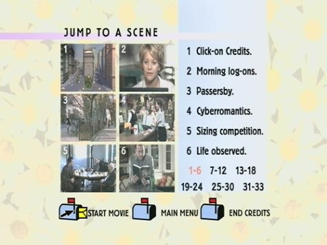 You've Got Mail [DVD]