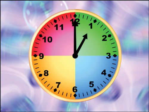 Rock 'N Learn:Telling Time [Import] - Very Good