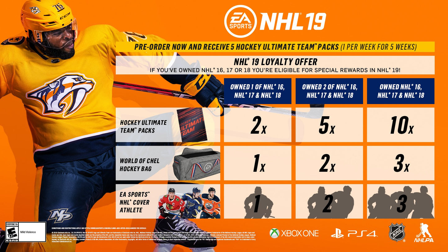 NHL 19 Playstation 4 [video game]