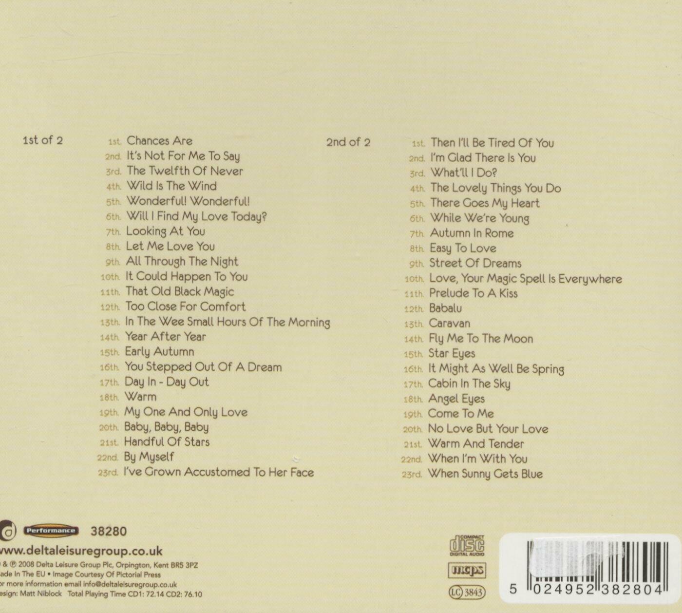 12th Of Never [Audio CD] Mathis, Johnny - Very Good
