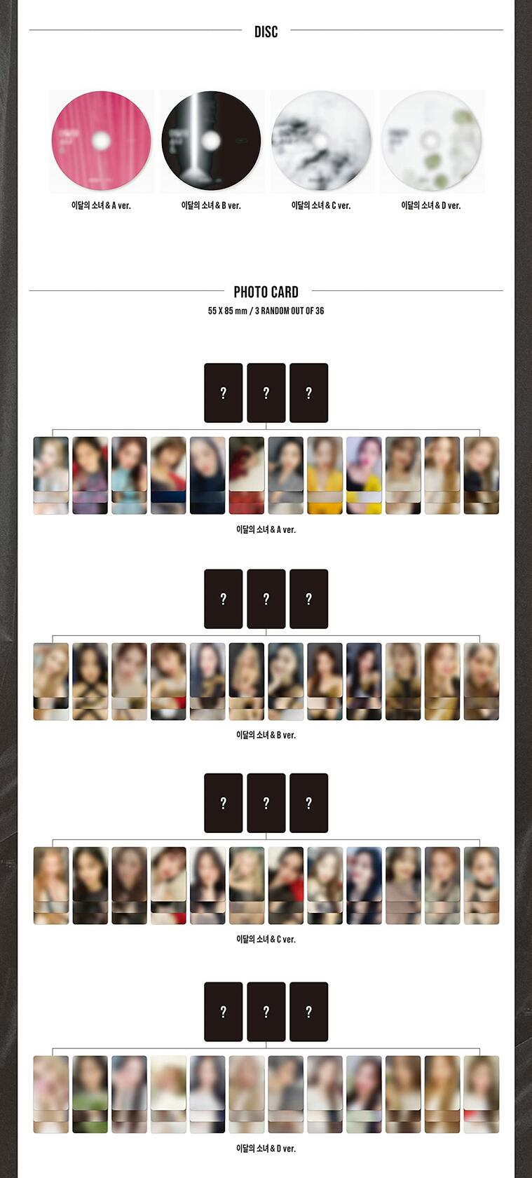 &: Mini Vol.4 [Audio CD] LOONA - Like New