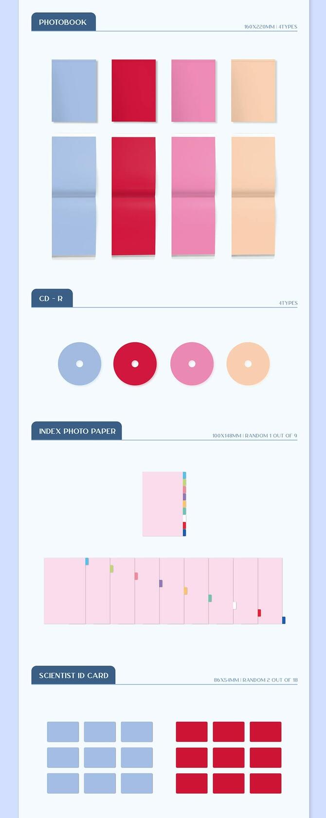 Formula Of Love: O+T=<3 [Audio CD] TWICE - Like New