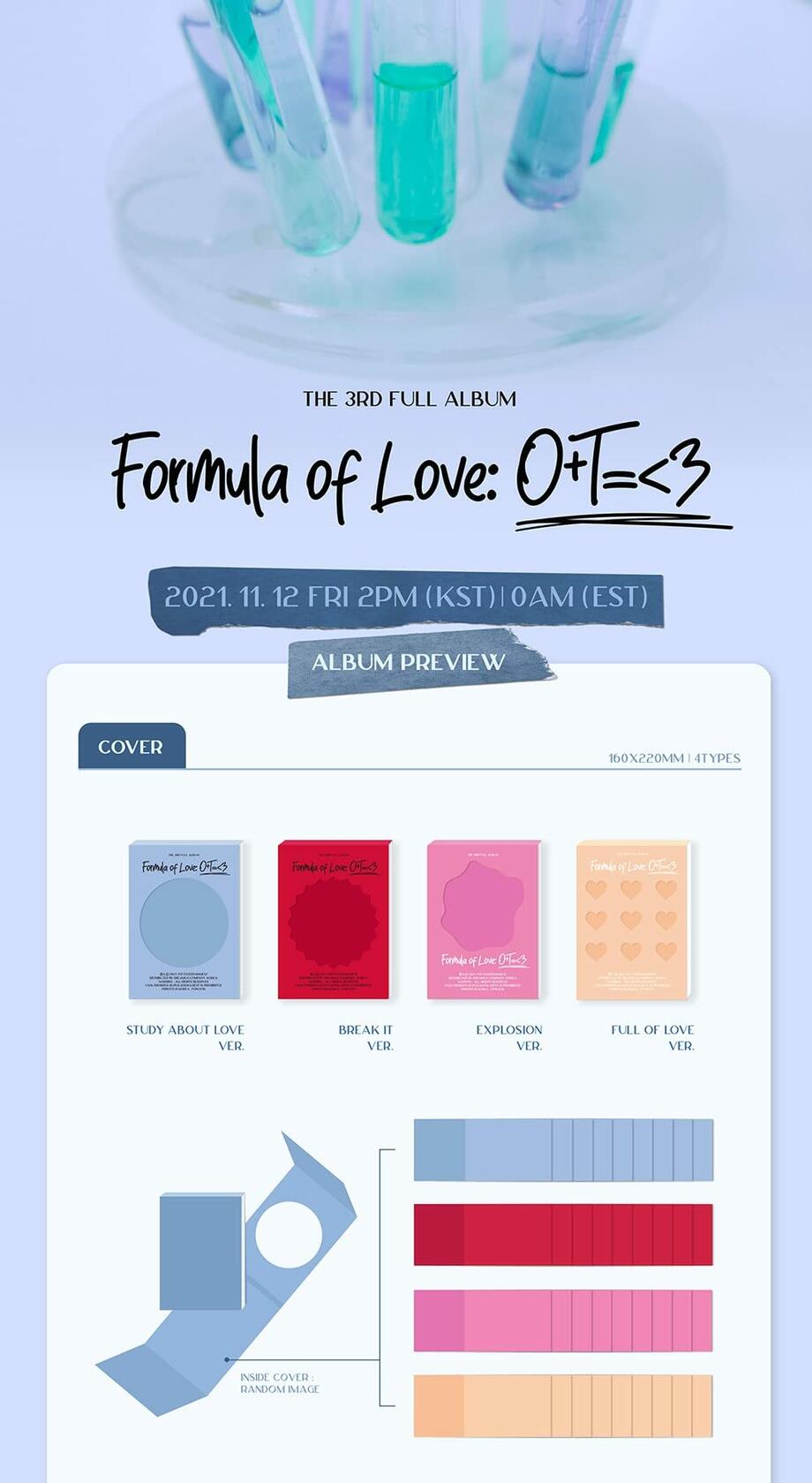 Formula Of Love: O+T=<3 [Audio CD] TWICE - Like New