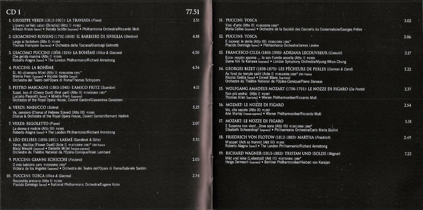 Best Opera Album in the World...Ever [Audio CD] - Very Good