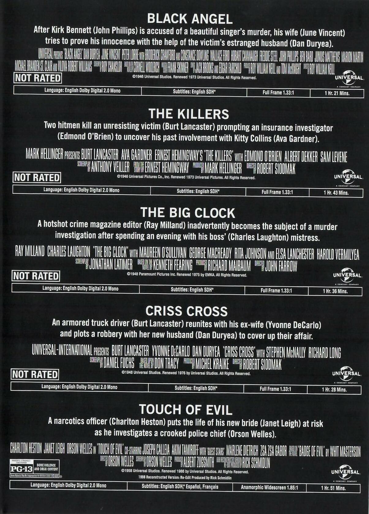 Guns for Hire [DVD]