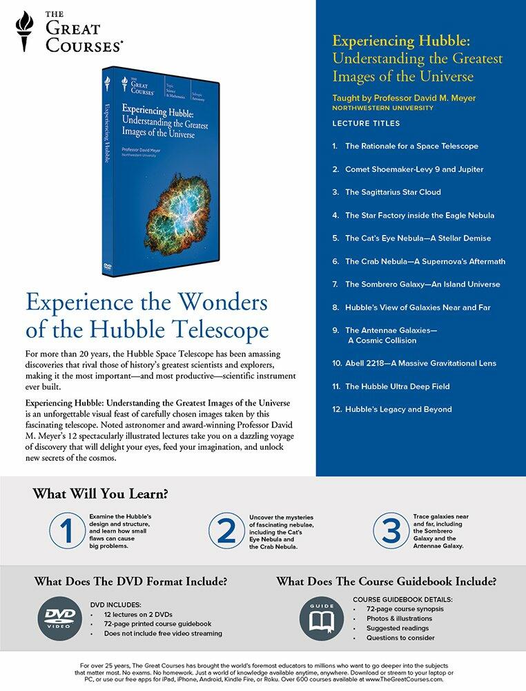 Experiencing Hubble: Understanding the Greatest Images of the Universe [DVD] - Very Good