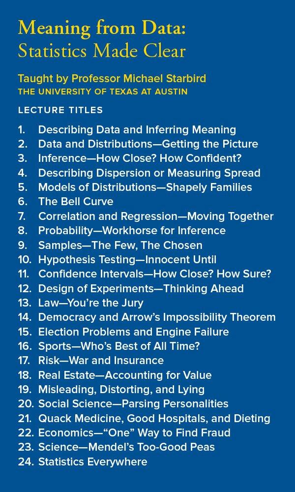 Meaning From Data : Statistics Made Clear (The Great Courses, Parts 1 and 2, DVD) [DVD] - Very Good