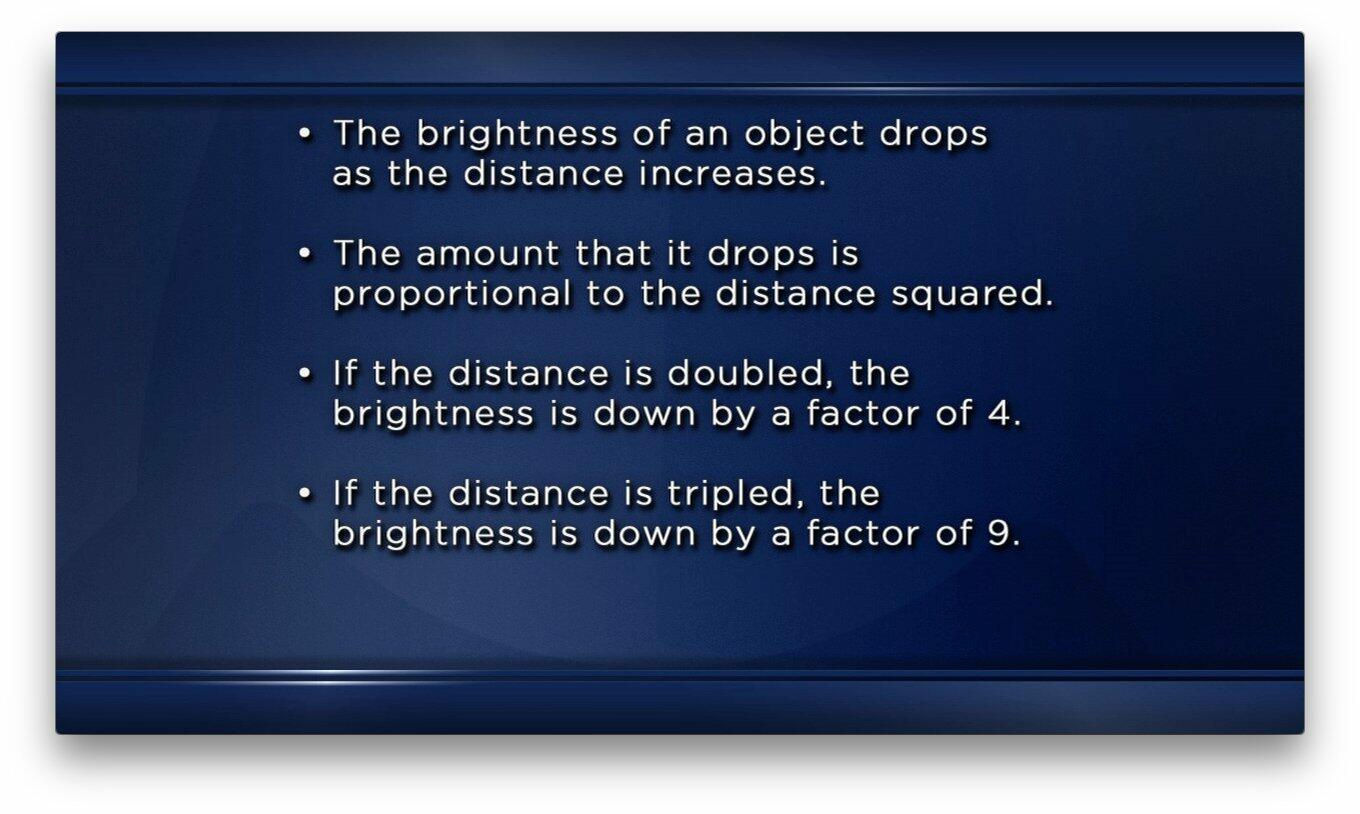 Experiencing Hubble: Understanding the Greatest Images of the Universe [DVD]