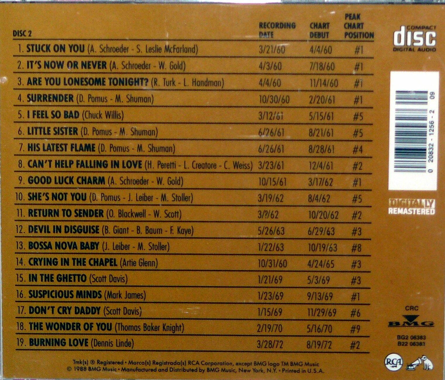 Elvis Presley Commemorative Issue The Top Ten Hits CD - Very Good