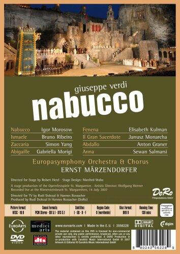 Nabucco [DVD] - Very Good