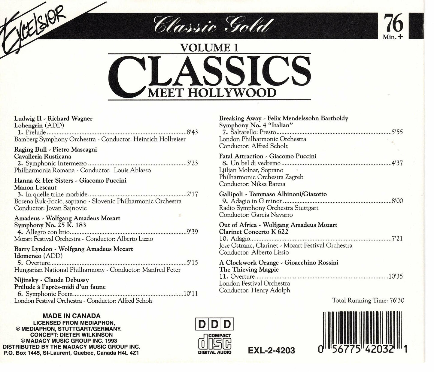 Classics Meet Hollywood, Volume 1 [Audio CD] - Very Good