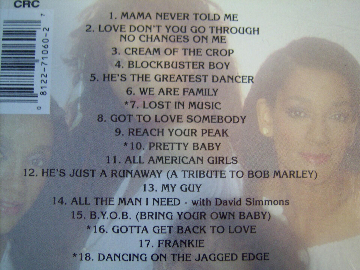 Best of 1973-1985 [Audio CD] Sister Sledge; Joni Sledge; David Simmons; Debbie Sledge; Kathy Sledge; Kim Sledge; Bernard Edwards; Smokey Robinson; Nile Rodgers; Bert de Coteaux; Silvester Levay; George Duke; Michael Kunze and Narada Michael.. - Very Good